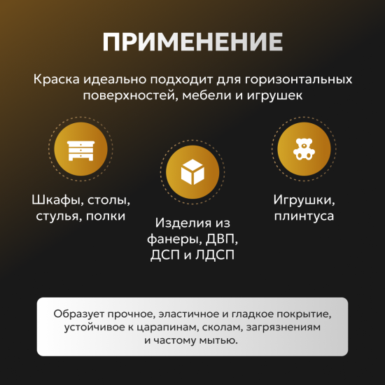 Aktivare Solvent
